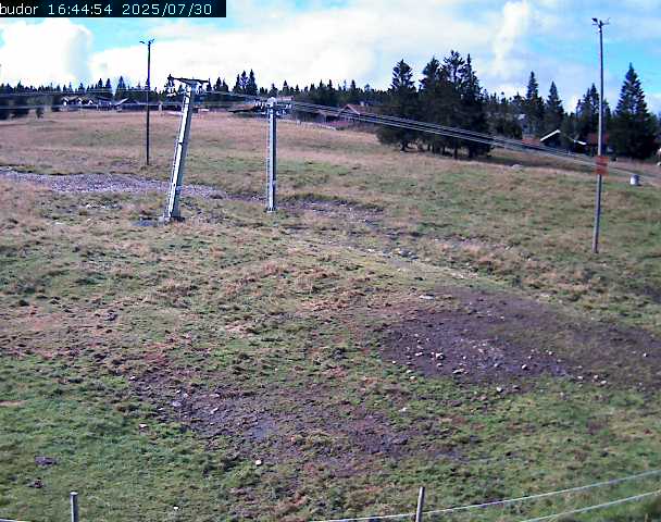 Webcam Budor, Løten, Hedmark, Norwegen