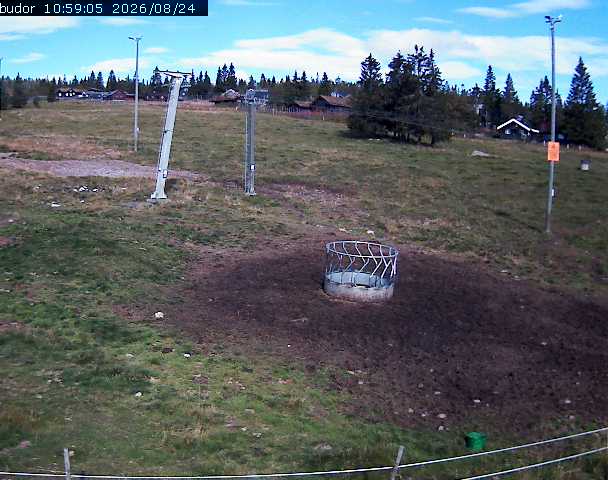 Webcam Budor, Løten, Hedmark, Norwegen